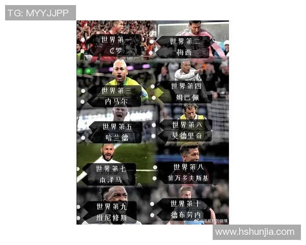 全球最受关注的足球火爆球星最新综合实力人气热度排行榜